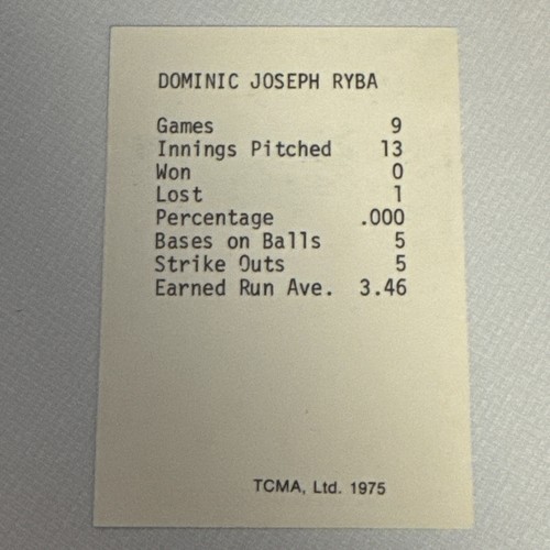 1975 TCMA 1946 Boston Red Sox Black Back Boston - MIKE RYBA - Picture 2 of 2