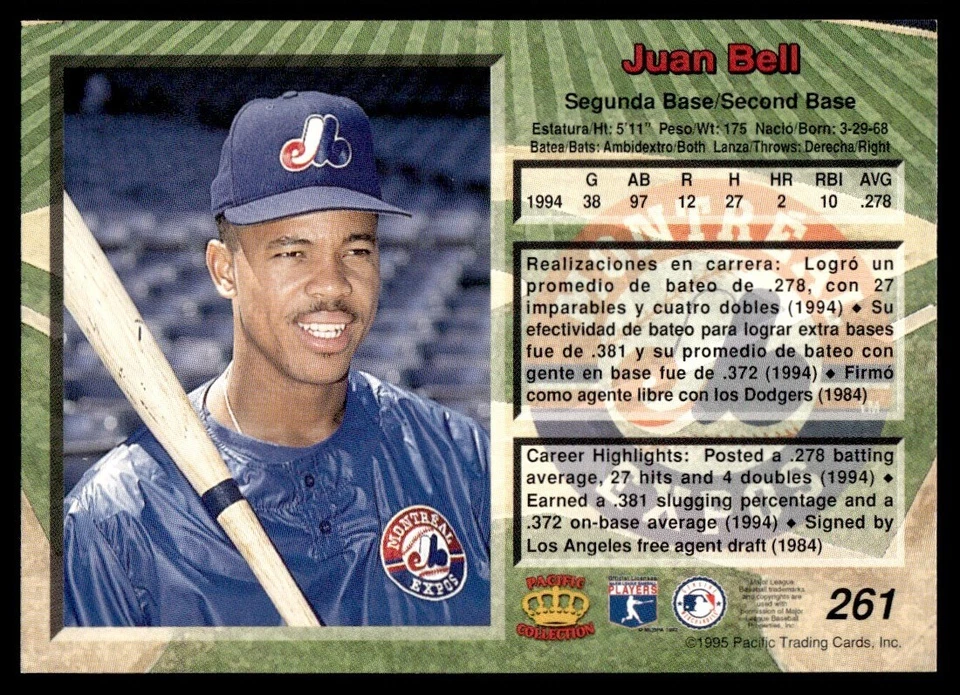 1995 Pacific #261 Juan Bell - Montreal Expos - Image 2 of 2