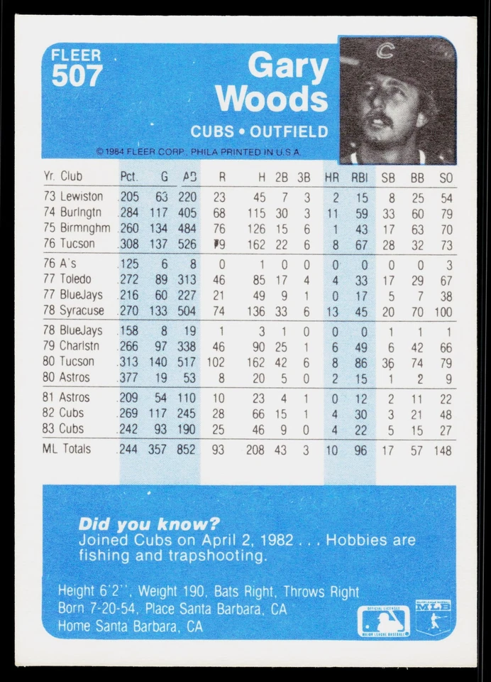 1984 Fleer #507 Gary Woods - EX - Image 2 of 2