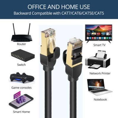 CAT 8 Shielded Ultra High Speed, 24AWG PREMIUM Ethernet Cable LAN Patch Cord.