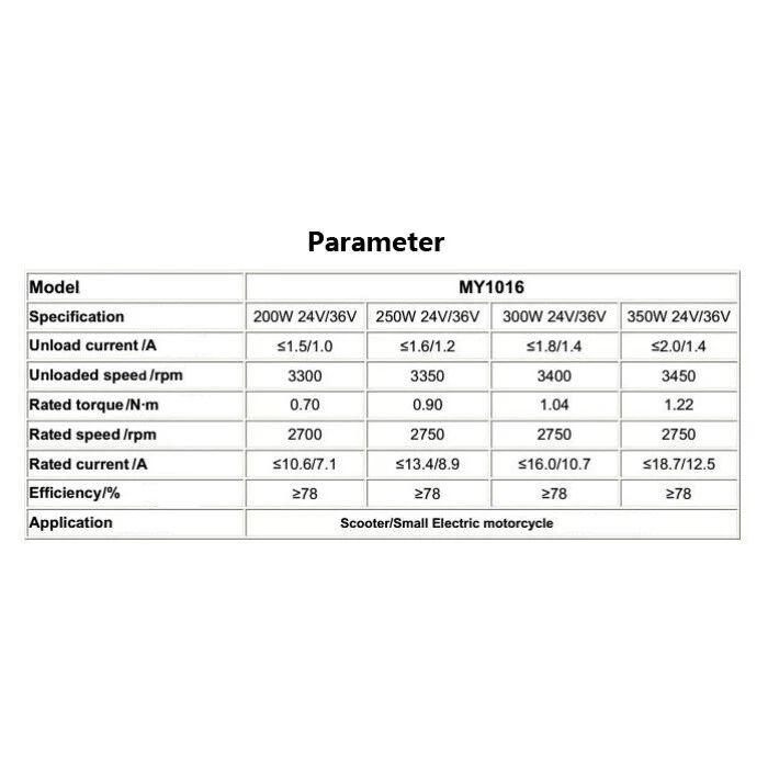 Brushed Electric Motor DC24V High Speed Permanent Generator E Bike GoKart MY1016 - Bild 3 von 3