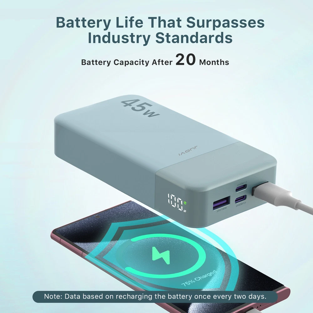 Power Bank 20000mah 45W PD Charging Portable External Battery For iPhone Charger