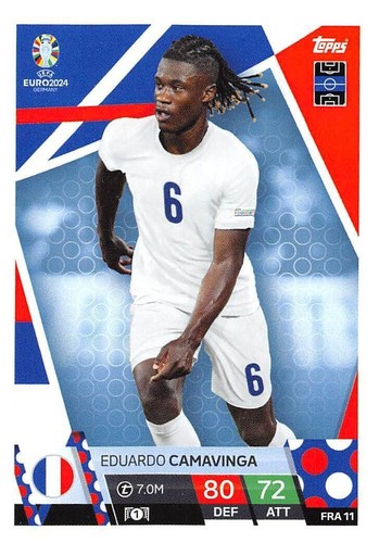 UEFA EURO 2024 - TARJETAS TOPPS Match Attax INGLANDIA BASE #ALB1 - NED18 - Imagen 156 de 235