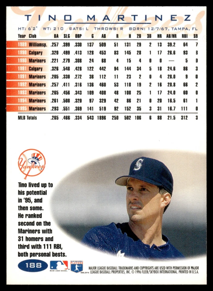 1996 Fleer Tiffany #188 Tino Martinez New York Yankees - Image 2 of 2