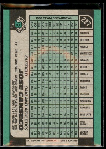 1991 Bowman Jose Canseco Oakland Athletics #227 - 第 2/2 張圖片