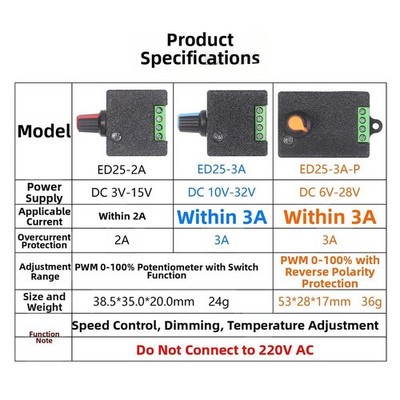 Wide Voltage Input 5-12V DC Speed Controller Fan Speed Controller ABS Material