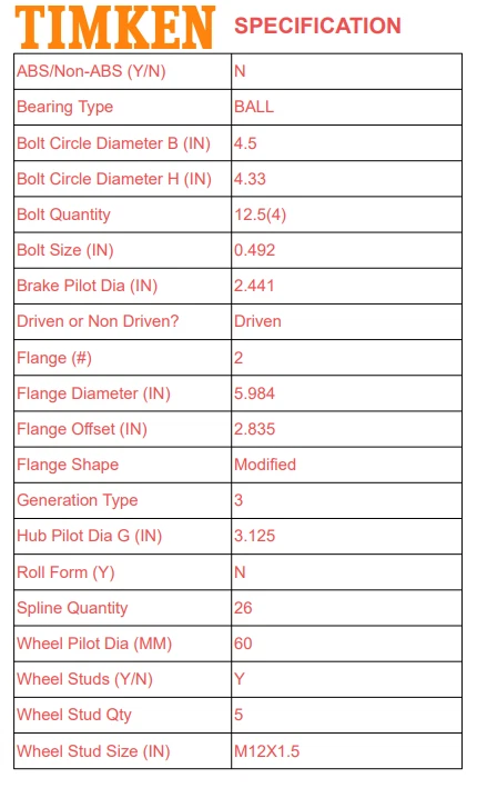 2X Cojinete de rueda trasera Timken y buje para 06 07 08 Lexus RX330 RX350 RX400h 512284 Foto 3 de 4