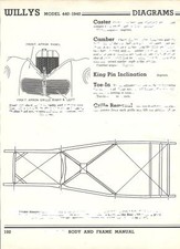 1940 Willys Model 440 Nos Frame Dimensions Align Specs