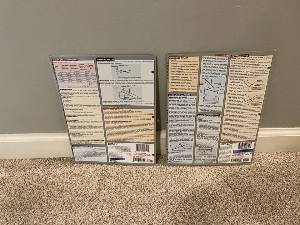 Lot of 2 -Quick Study Business Laminated Guides: Microeconomics & Macroeconomics - Image 2 of 2