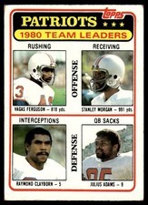 1981 TOPPS VAGAS FERGUSON/STANLEY MORGAN/RAYMOND CLAYBORN/JULIUS ADAMS B NEW