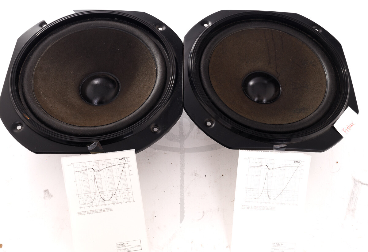 Vintage Fisher 12 inch Woofers 6 ohms 37hz Metal Bezel Pair