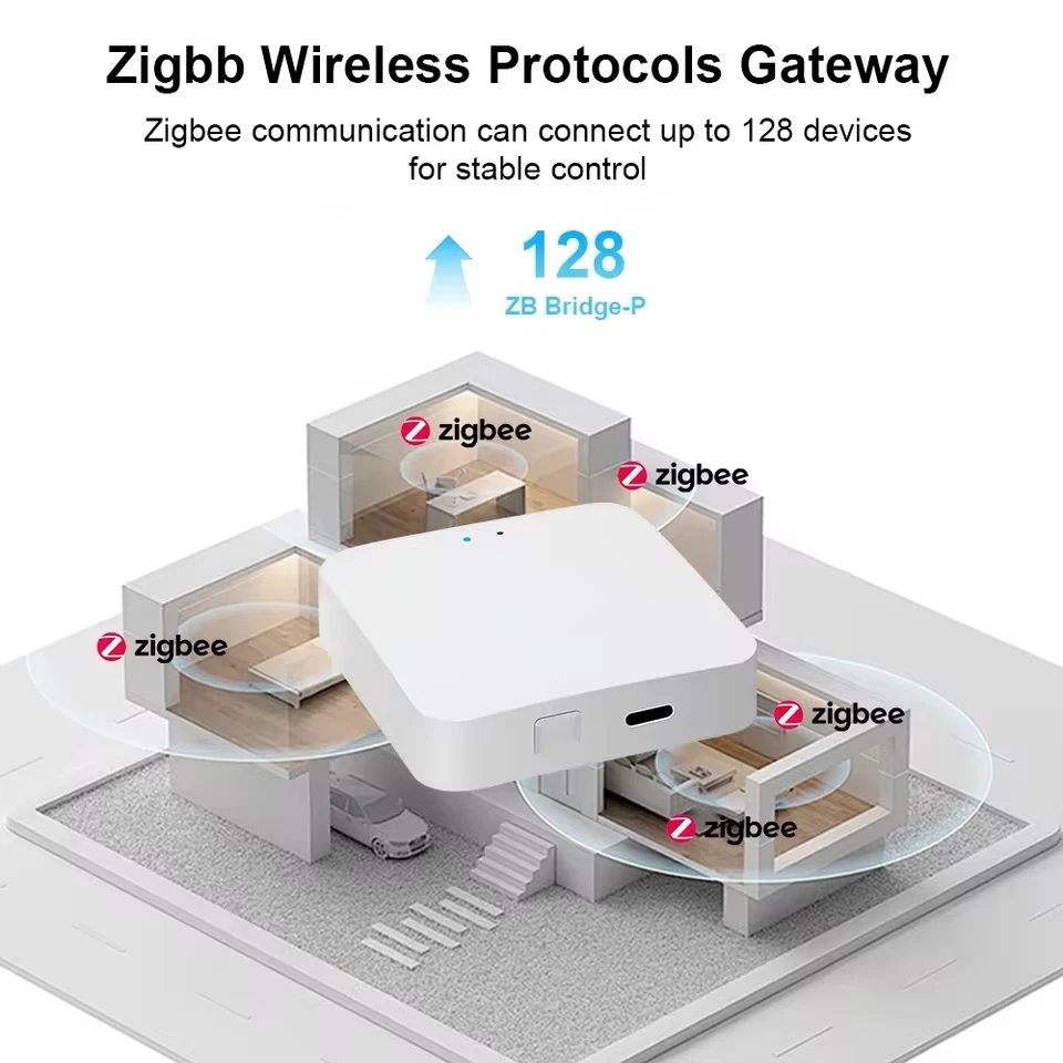 Tuya ZigBee 3.0 Smart Gateway Hub Wireless Home Bridge eWelink AP Remote Control - Image 3 of 4
