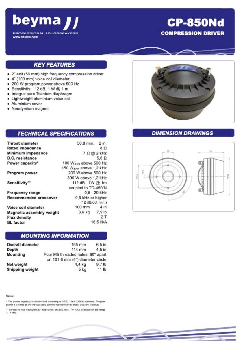 Beyma 1-inch exit compression driver CP-850Nd | eBay