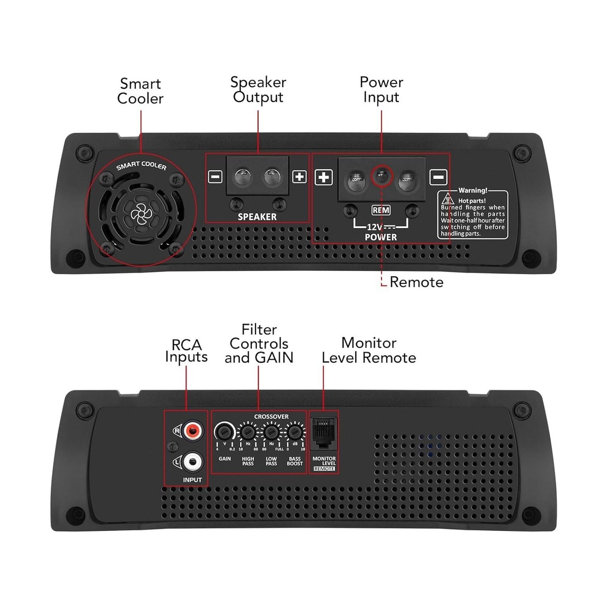 Taramps HD 3000 4 Ohms RGB Effects 1 Channel 3000 Watts RMS