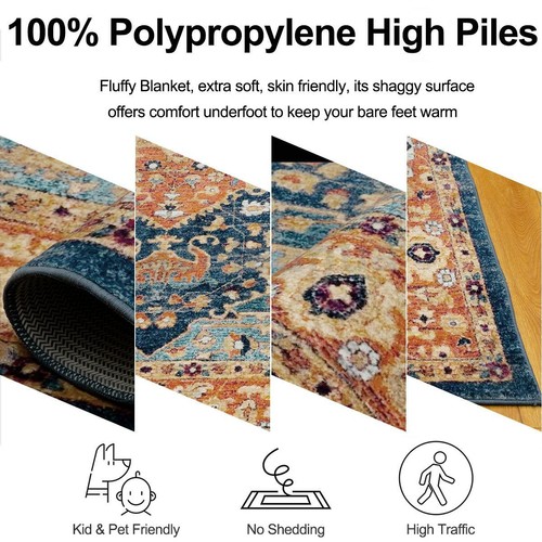 Big Size Floor Area Carpet Rug Mat Non Slip Hallway Bedroom Living Room - Picture 8 of 12