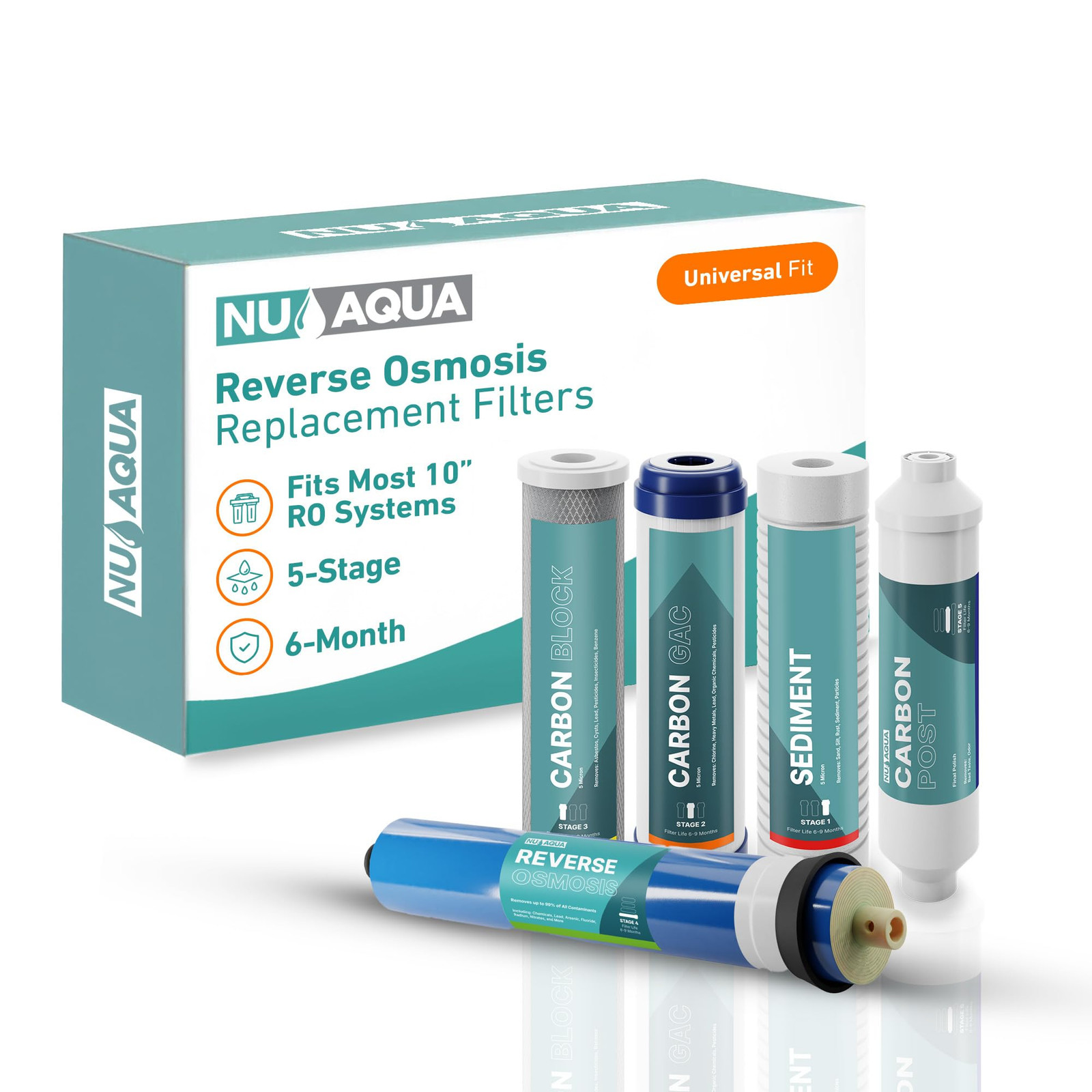 Reverse Osmosis Water Filter System Replacement Set - 5 Stage Under Sink Kit ...