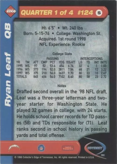 1998 Collector's Edge Odyssey Ryan Leaf #124 S