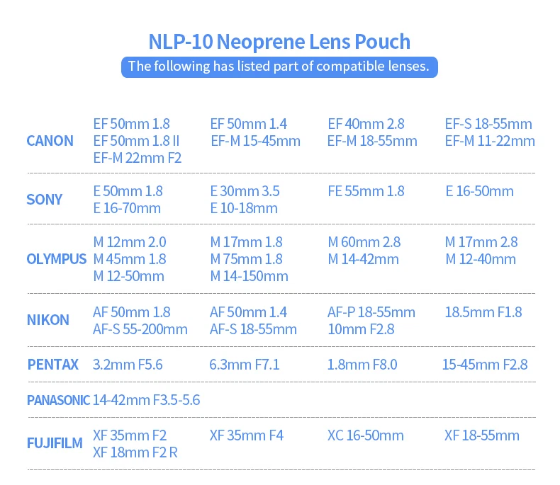 JJC 74x100mm Neoprene Lens Pouch Bag fr Canon EF 50mm 1.4 1.8, EF-M 11-22mm Lens - Image 4 of 4