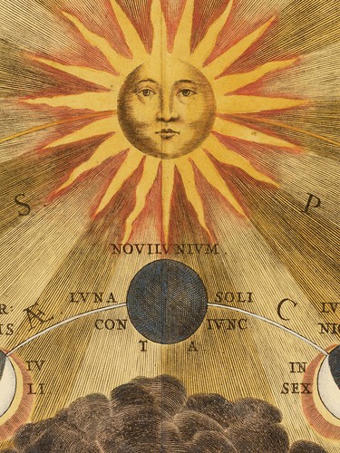 1660 Phases of the Moon - Plate 19 of the Harmonia Macrocosmica - 20x24 - Picture 2 of 3