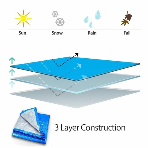 Cubierta de lona de polietileno azul multiusos con ojales 12x20 resistente al agua 5 mil - Imagen 9 de 9