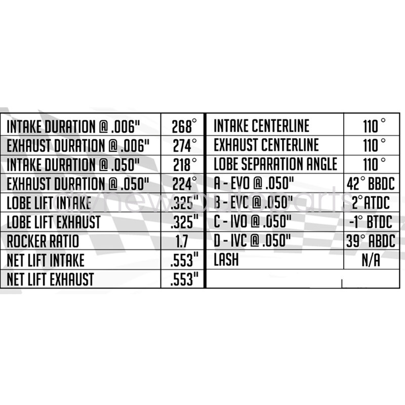 Stage 3 V2 Cam Kit For LS Truck w/Lifters Pushrods LS1/LS2/LS6 4.8/5.3