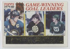 1980-81 Topps League Leaders Peter McNab Danny Gare Blaine Stoughton #167 1v9