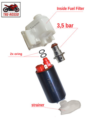 SUZUKI GSX GSF 1250 BANDIT 7-17 Kraftstoffdruckregler Kraftstoffpumpe 15100-18H1