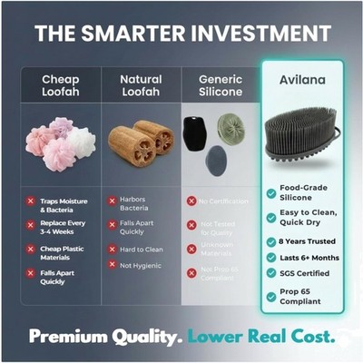 BPA-Free Silicone Body Scrubber - Sensitive Skin Friendly