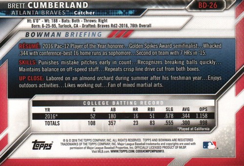 2016 Bowman Draft #BD-26 - Brett Cumberland FBC - Atlanta Braves 16-170 - Picture 2 of 2
