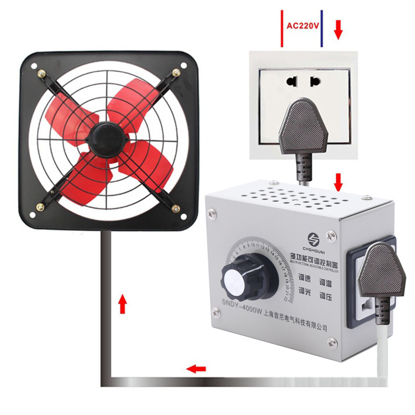 220V 4000W SCR Spannungsregler Leistungsregler Drehzahlregler Drehzahlsteller DE