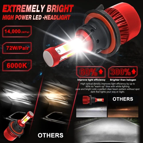 LED Headlight Bulbs H13 9008 for Ford F-150 04-2014 High Low Beam 24000LM 120W - Picture 6 of 12