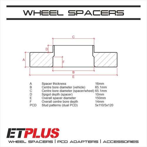 2 x 16mm Hubcentric Spacers 5x110 65.1 fit Saab 9-3 98-02 03-07 08-14 - Picture 2 of 2