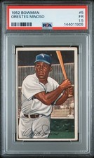 Top Minnie Miñoso Cards to Collect 16