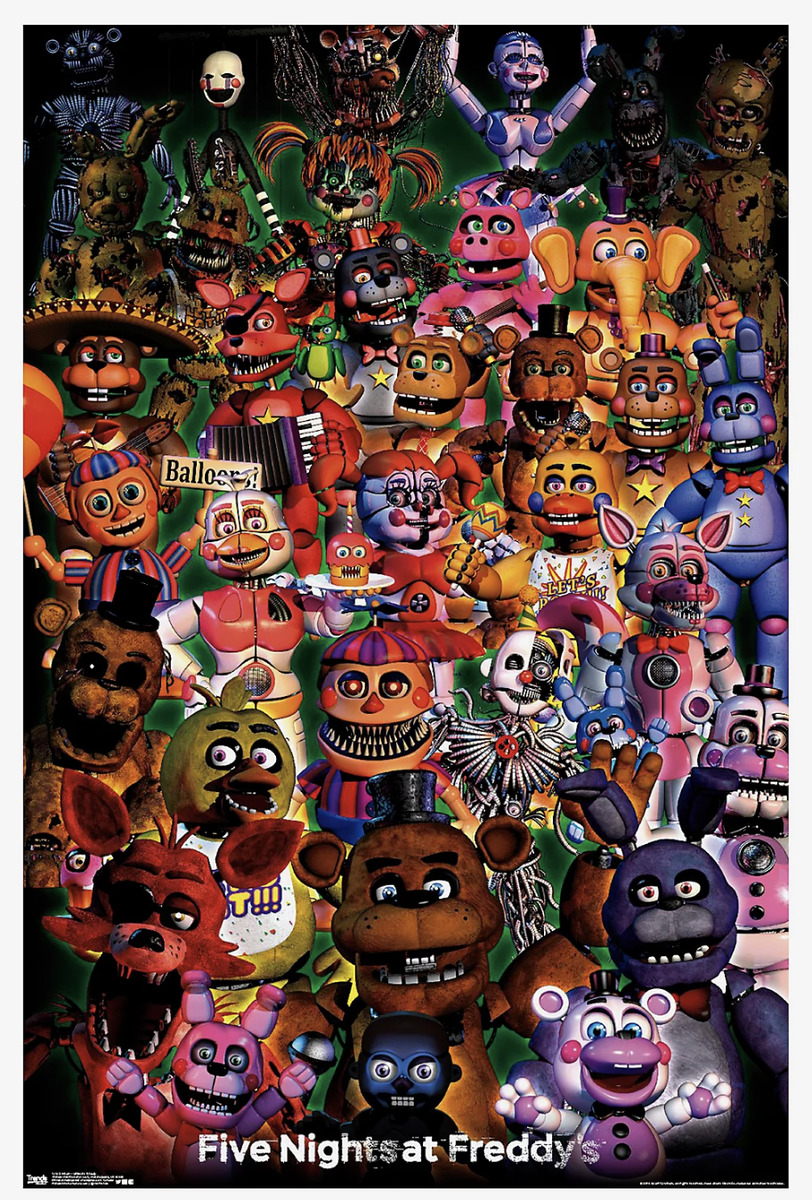 Five Nights At Freddys Wall Art for Sale