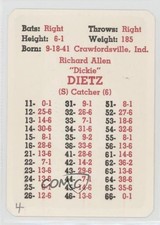 1969 APBA Baseball 1968 Season Dick Dietz fm0