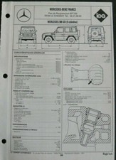 Revue technique Mercedes 300