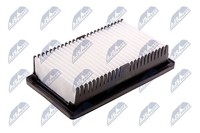 NTY Luftfilter FAF-HY-530 Filtereinsatz FüR Hyundai I20 2 GB IB 3 BC3 BI3 Bayon
