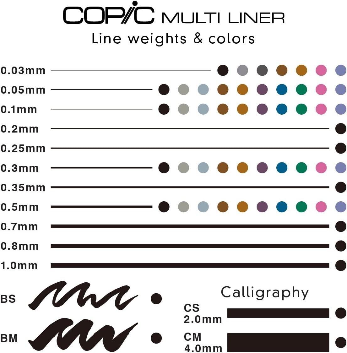 Copic Markers 9-Piece Multiliner Inking Pen Set B-2, Black 9 Pens, 