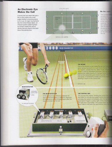 The New York Times ~ Circuits : How Electronic Things Work (2001) HC/DJ 1ST - Picture 6 of 6
