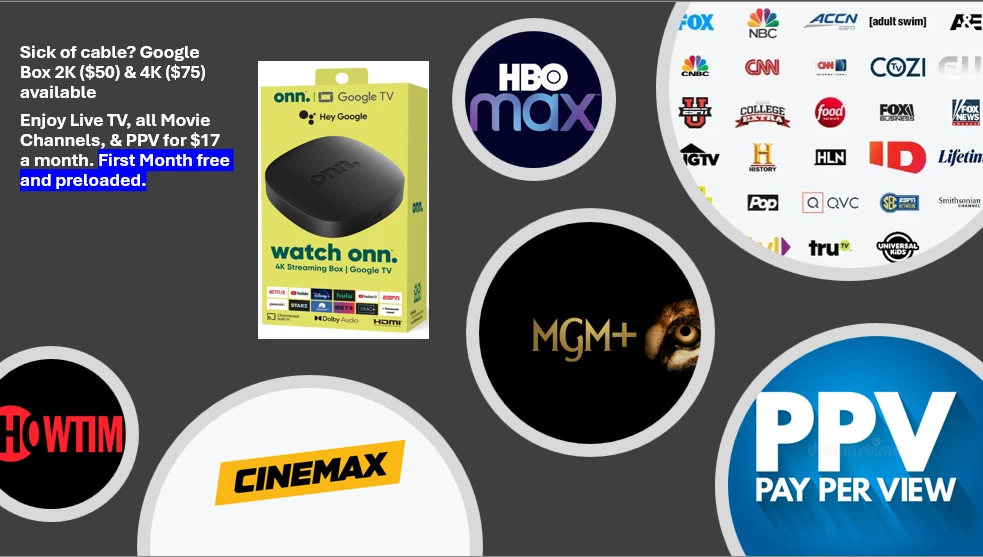 Android Tv Box