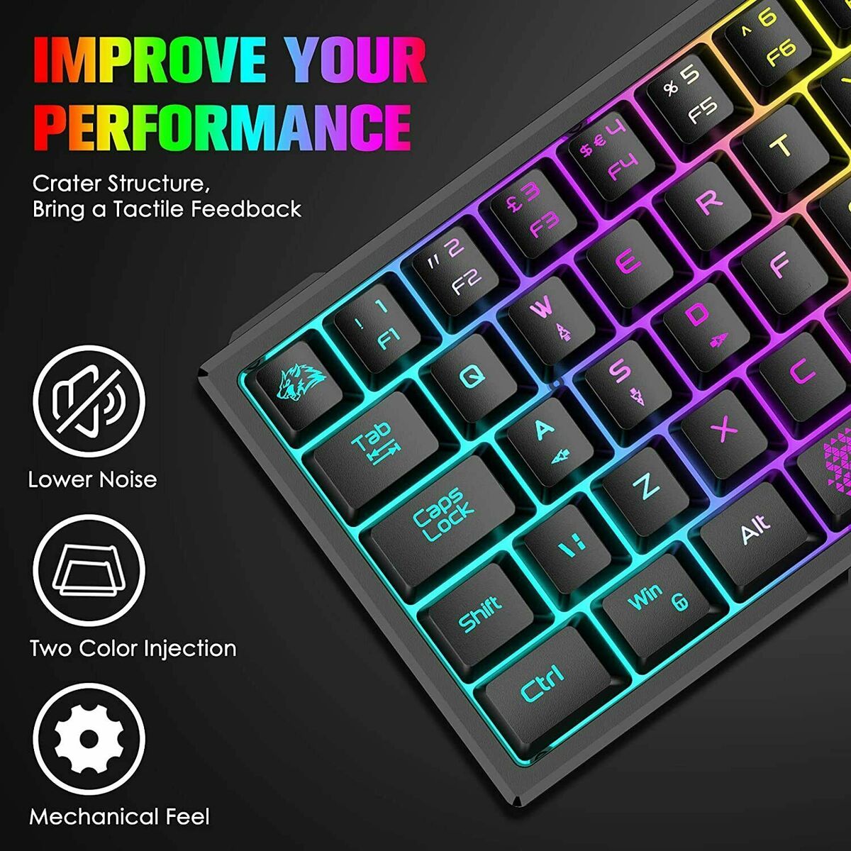Gaming keyboard Mouse and Mouse pad Combo RGB Backlit Wired USB For PS4 PS5  XBOX