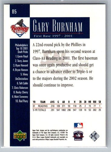 2001 Upper Deck Centennial Gary Burnham #85 - Picture 2 of 2