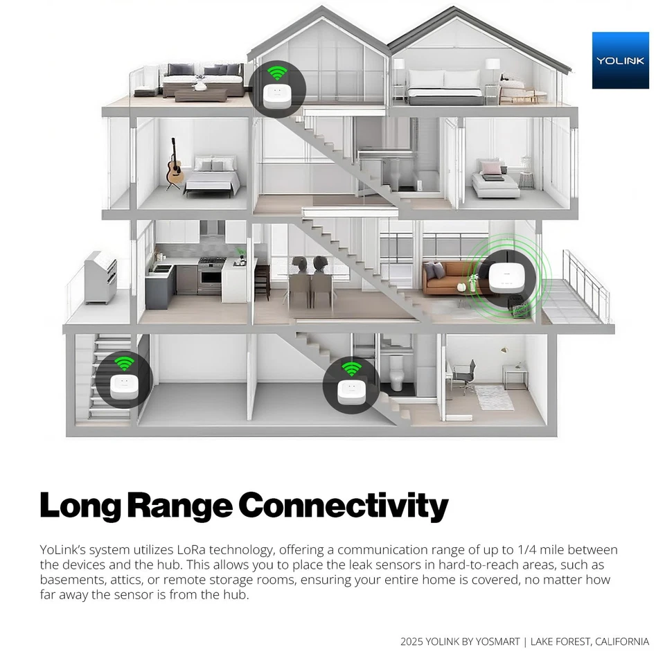 DIY Automatic Water Leak Detection & Shut-Off Starter Kit, EVO Valve Operator... - Image 3 of 4