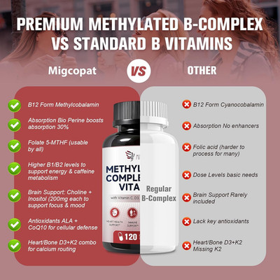 16-In-1 Methylated Multivitamin Plus, Methylated B Complex with Vitamin B12 &...
