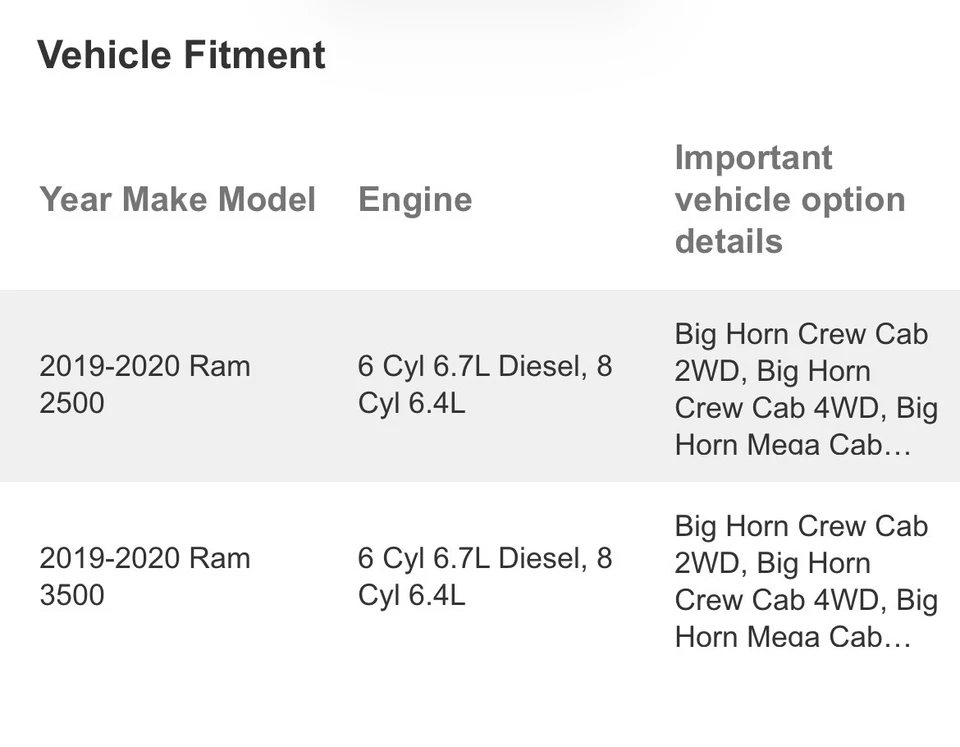 RAM 2500 3500 2019-2024 KIT DE SOPORTE DE PARACHOQUES DELANTERO NUEVO GENUINO MOPAR 68449583AB Foto 2 de 4