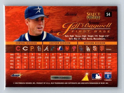 1996 Select Certified Jeff Bagwell #54 Houston Astros - 第 2/2 張圖片