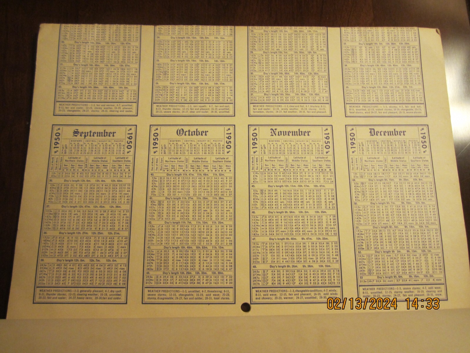 VTG 1950 HUSTISFORD, WIS. CALENDAR FARMER'S MUTUAL eBay