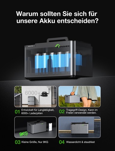 LIONSHEE 1024Wh Speicher mit 1600W MPPT PV HUB für Balkonkraftwerk Solaranlage - Bild 12 von 14