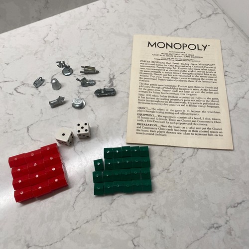Vintage Parker Brothers Monopoly Game Pieces And Rule Book 1987 | eBay