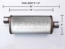 Flow Ii 2 58256 Performance Muffler 2.5 Inlet Outlet 24 Long Offset Center